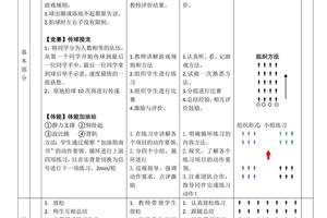 6岁至8岁儿童篮球训练内容